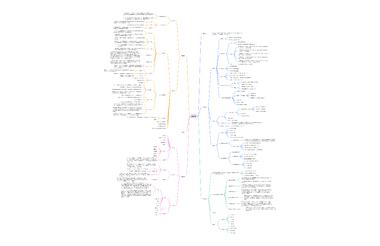 教师资格证综合素质知识点