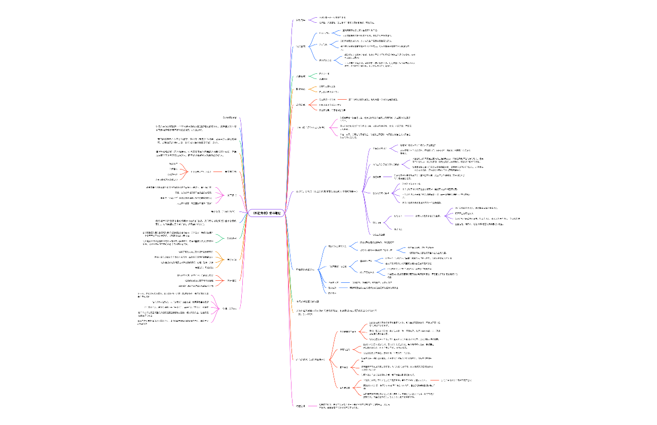 《斜杠青年》读书笔记