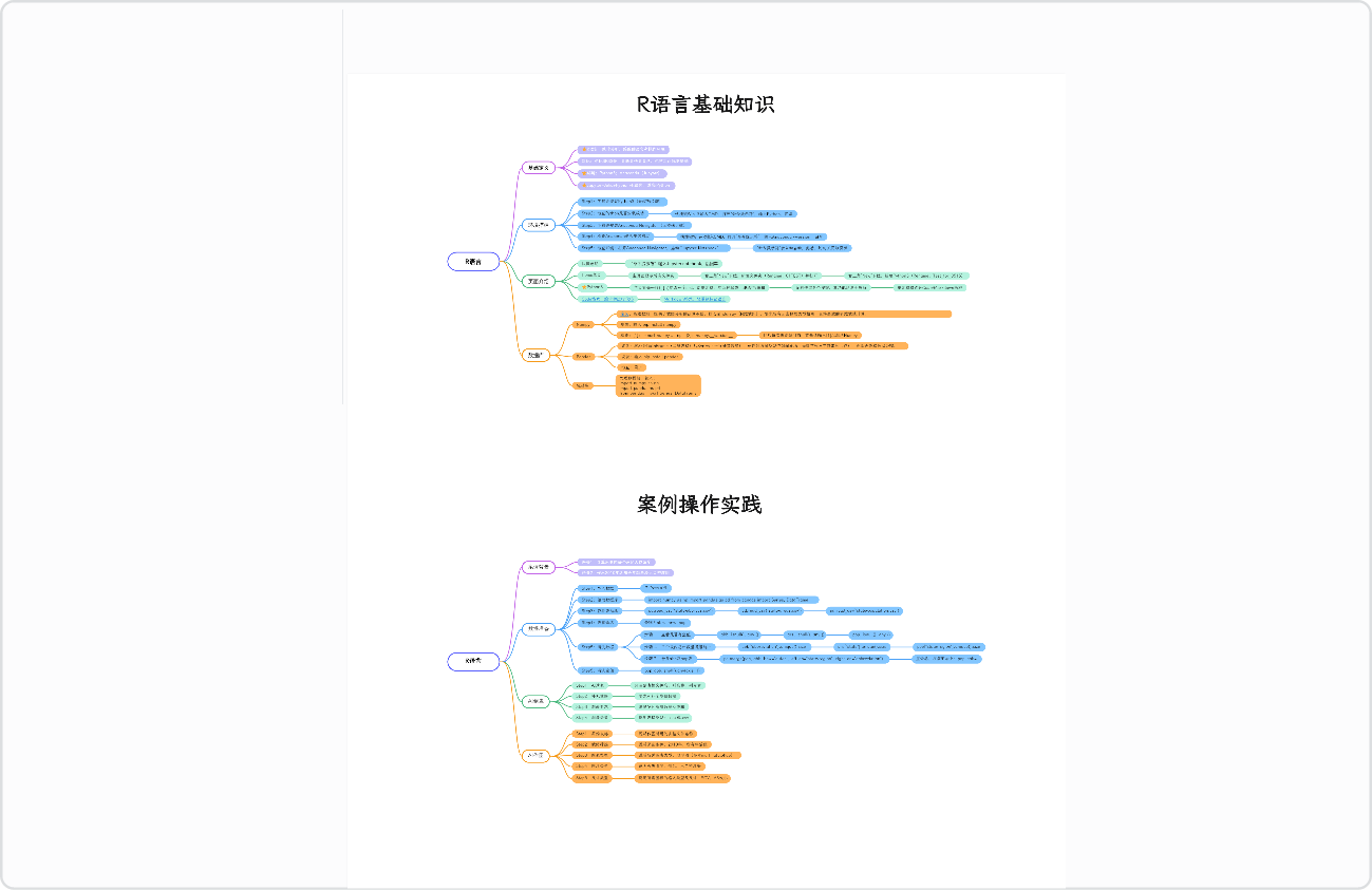 R语言基础知识