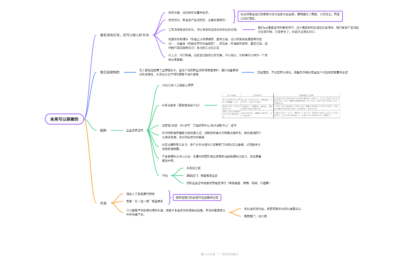 人工智能+制造业思考
