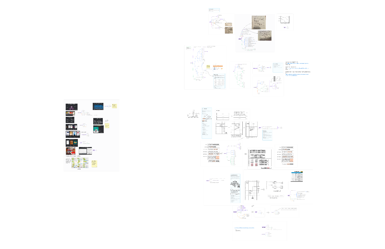 产品设计与开发