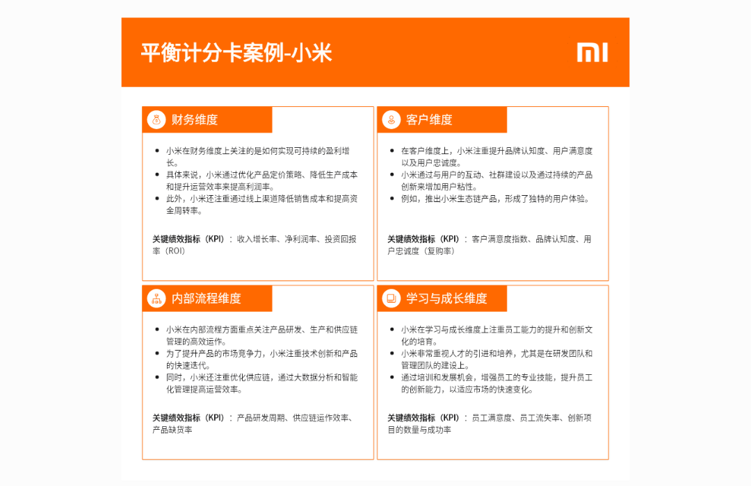 平衡计分卡案例-小米