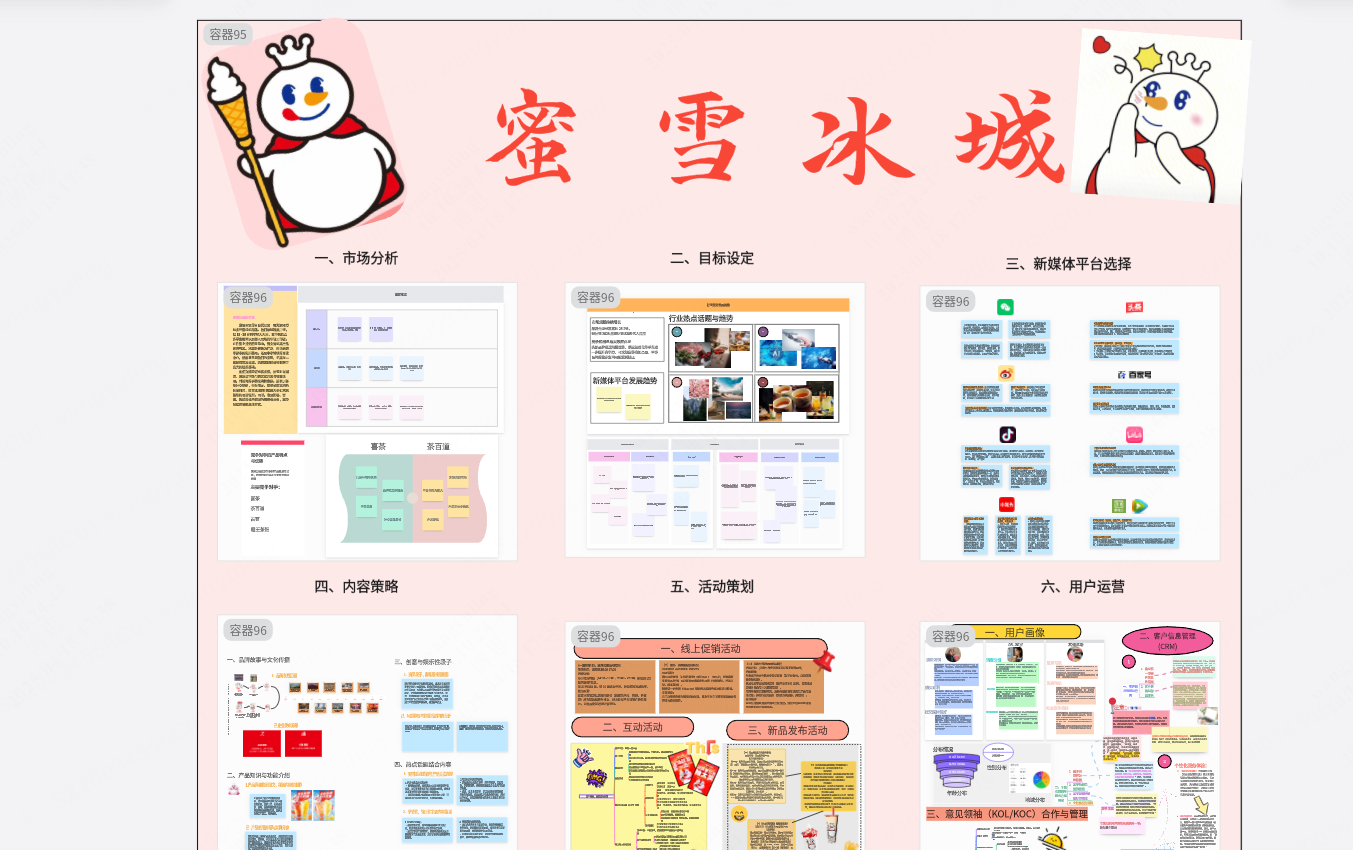 蜜雪冰城营销策划方案解析