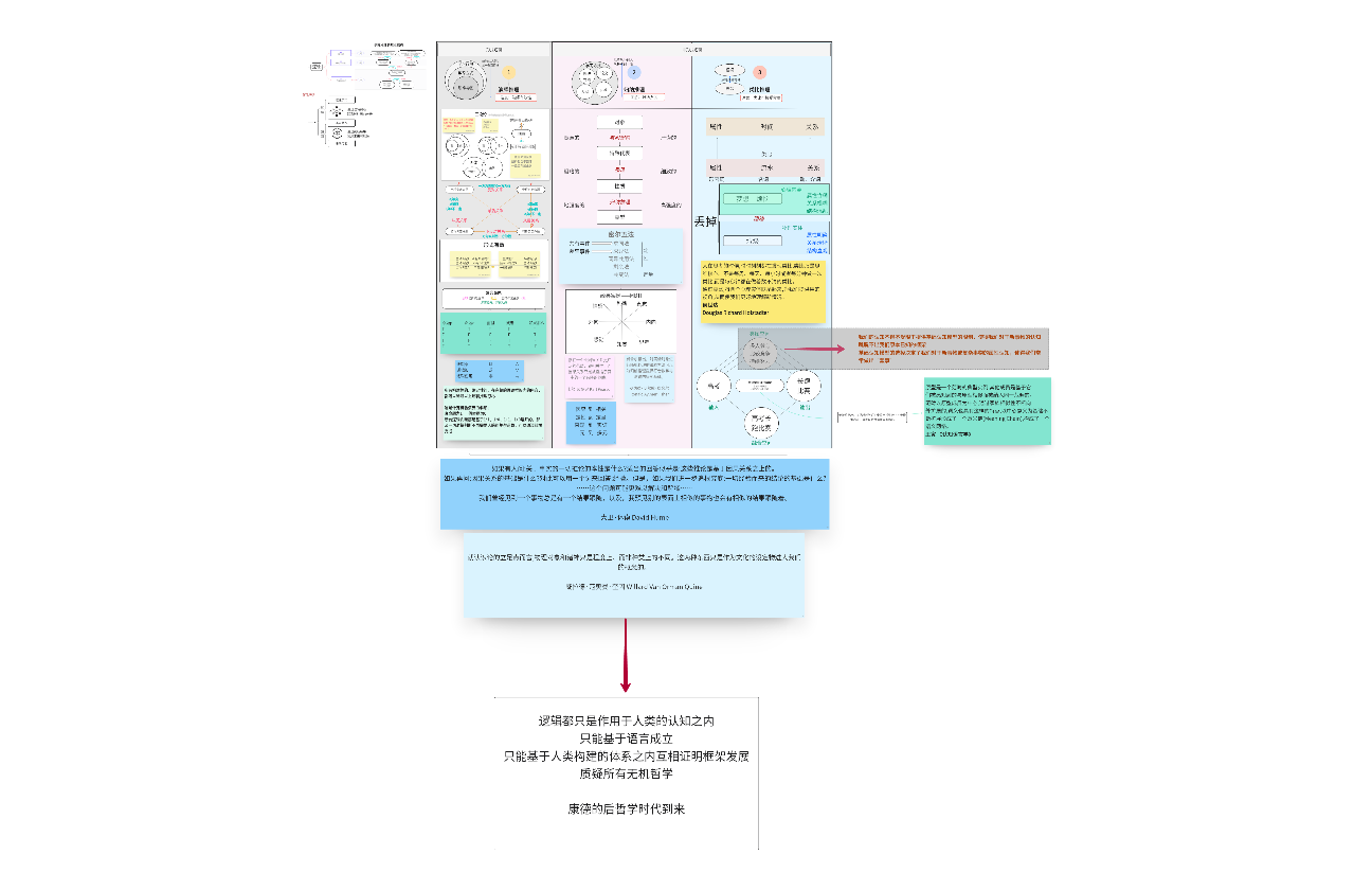 逻辑批判（韩语对照）