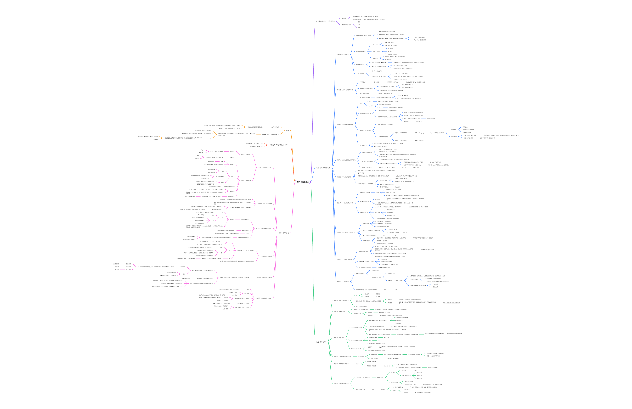 得到：贾宁·财务思维课