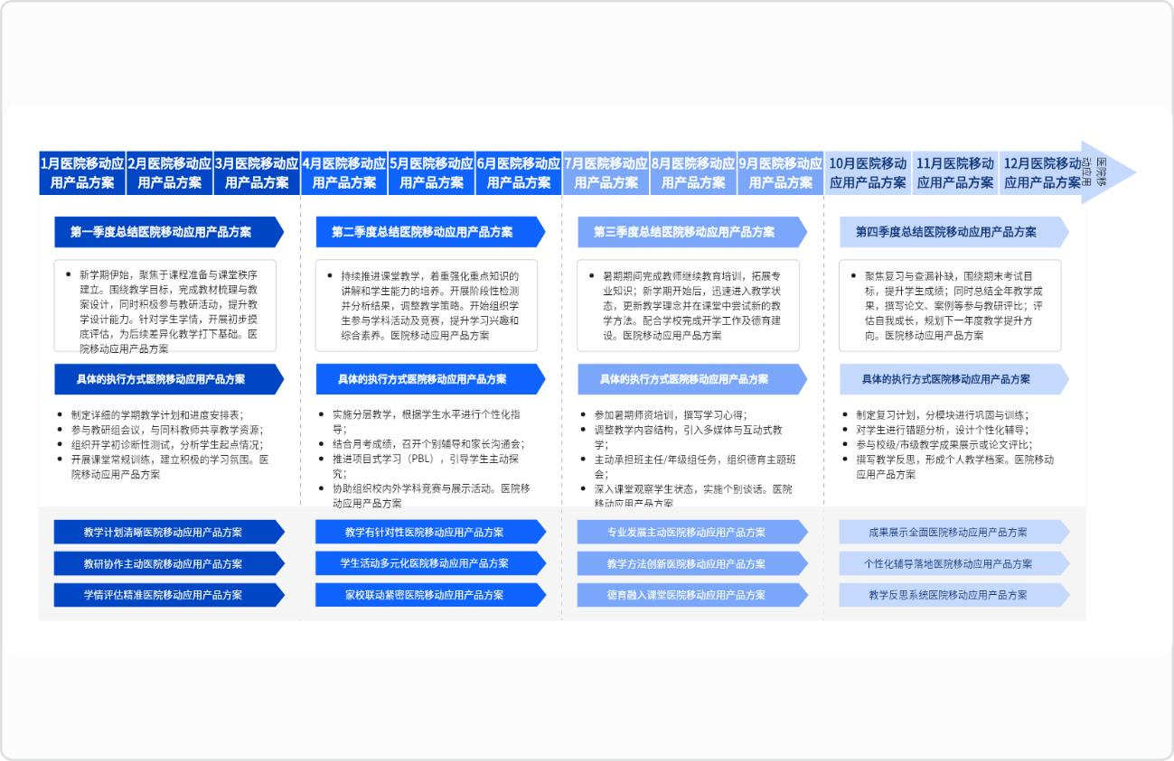 教师个人年度工作总结