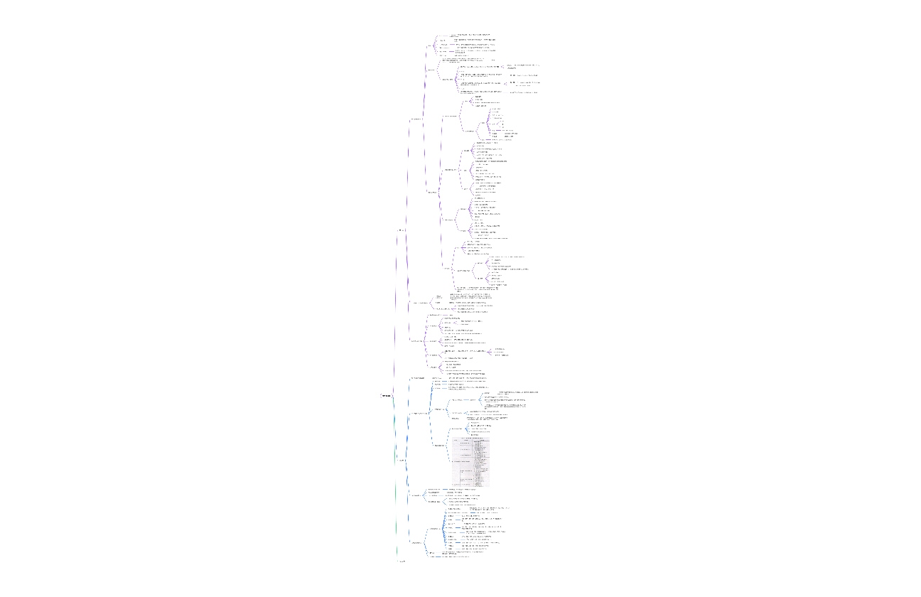 植物地理学概念与应用全解析