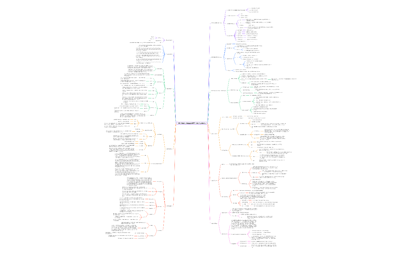 关键对话@看着天空很蓝