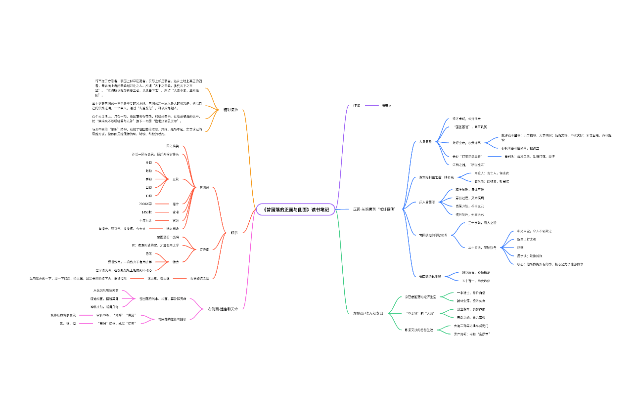 《曾国藩的正面与侧面》读书笔记