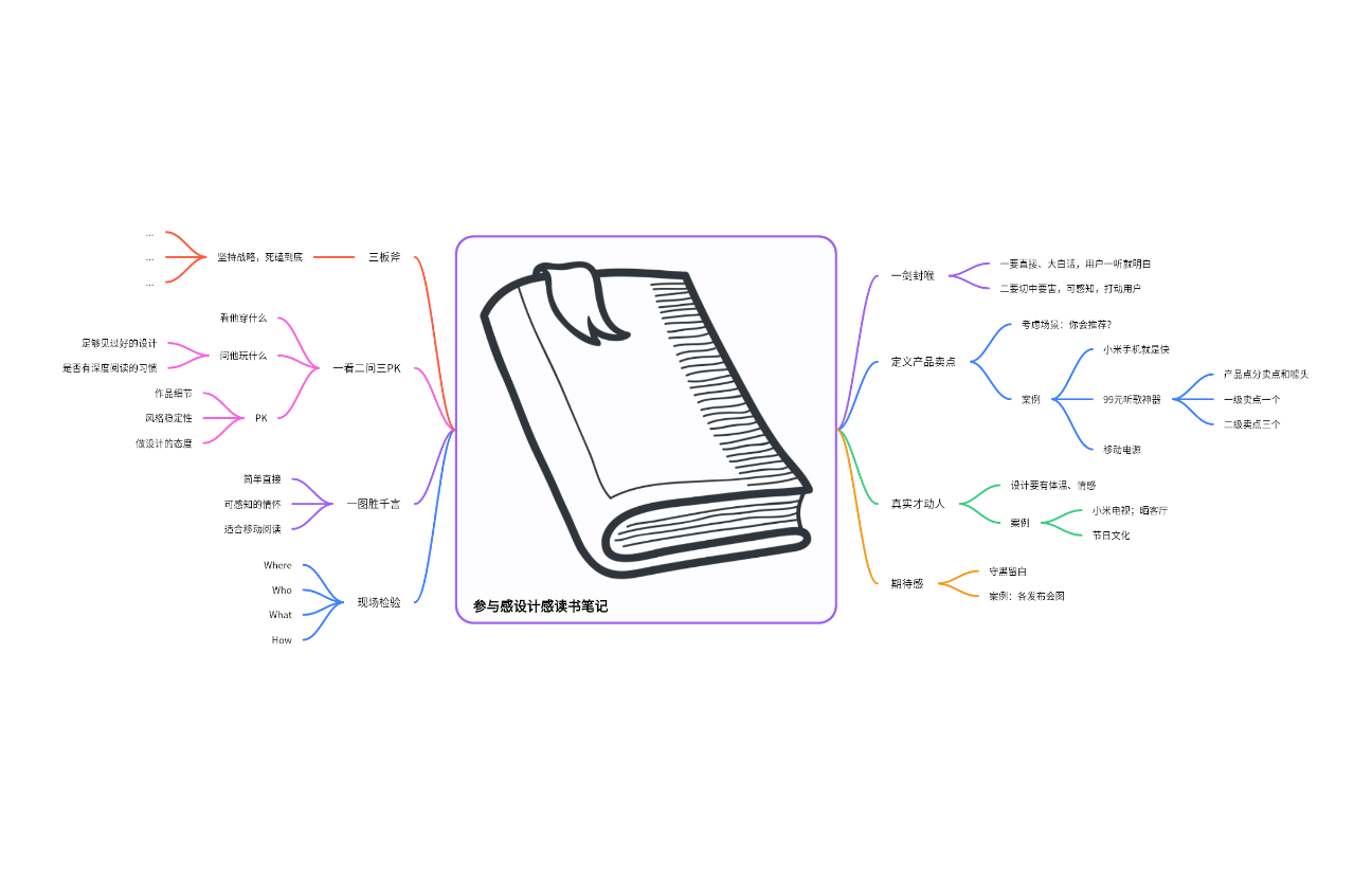 参与感设计感读书笔记