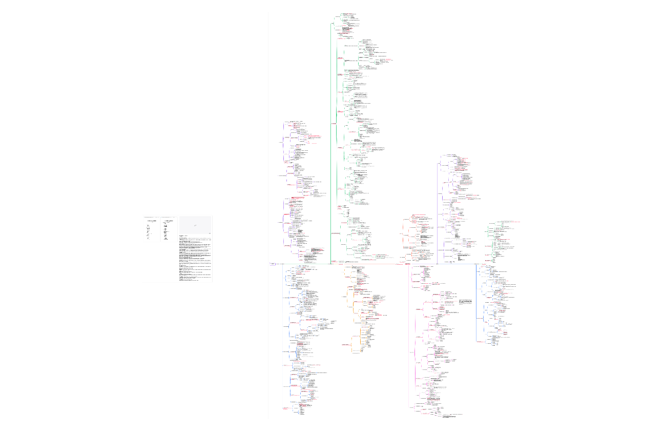 项目决策分析与评价投资工程师2026年
