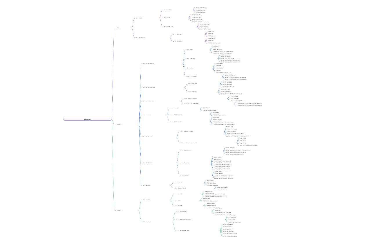 局域网组装与维护知识图谱