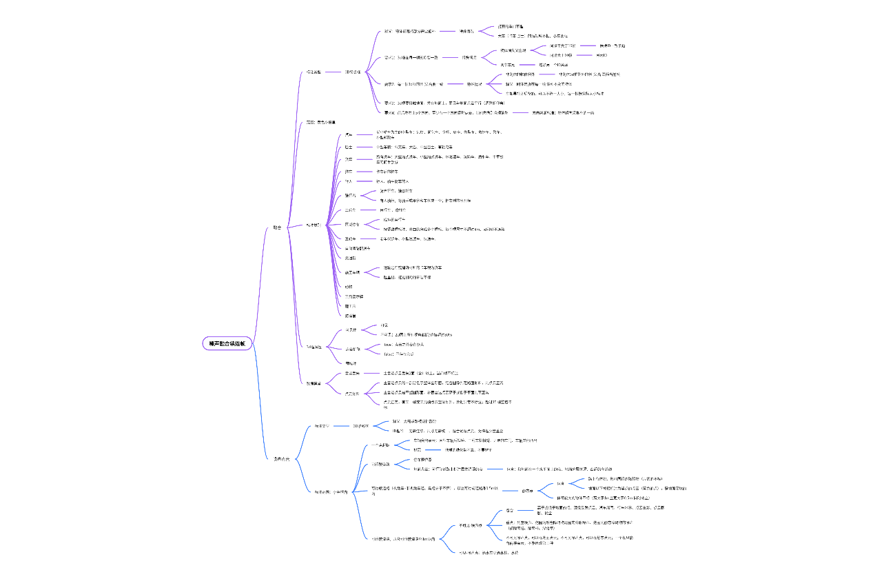 噪声融合续连帧