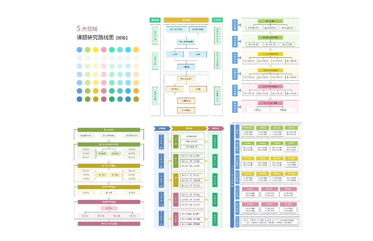 【模板】5份课题研究路线图