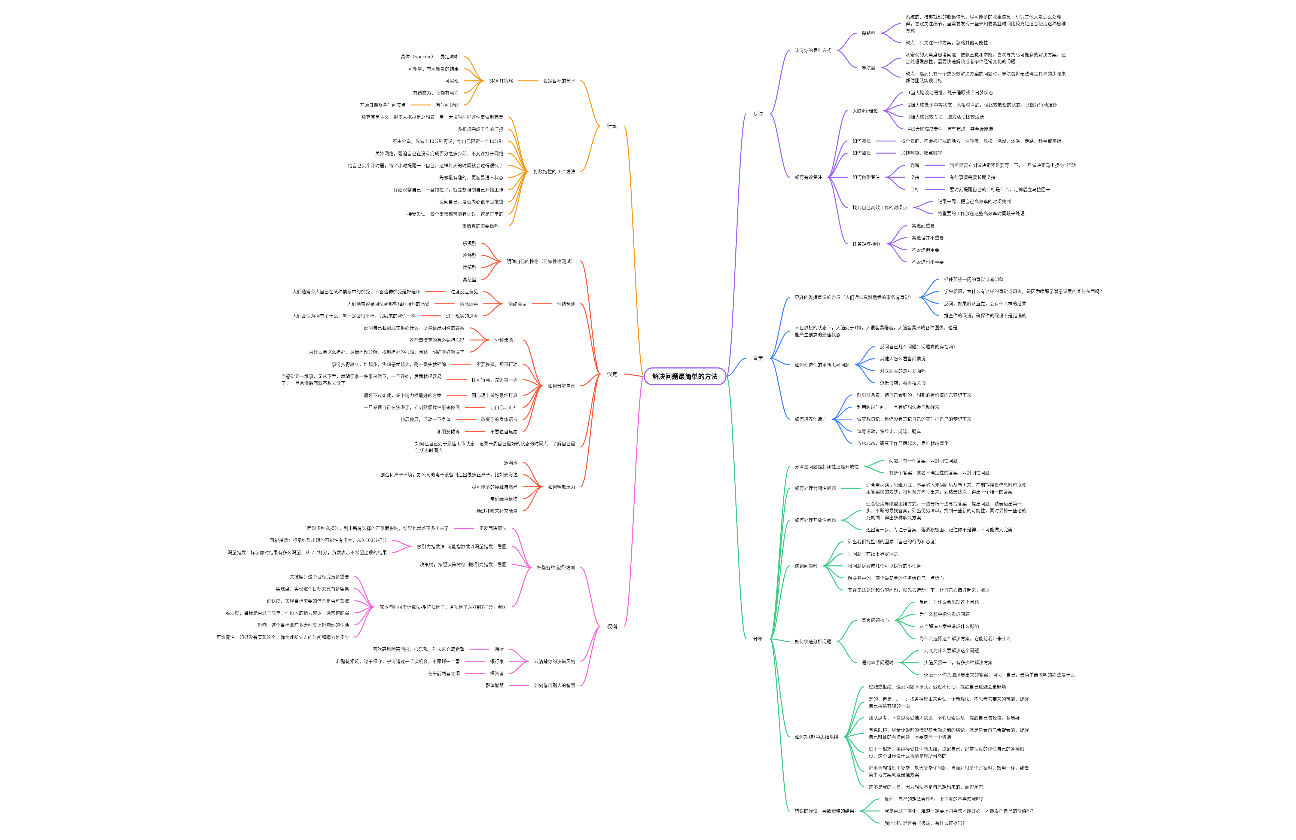 解决问题最简单的方法
