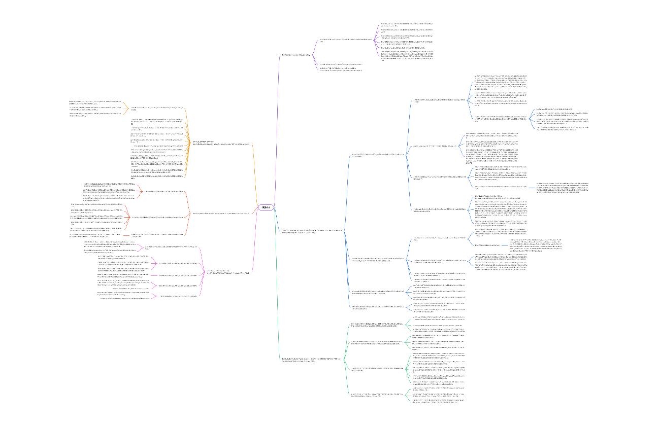 《规划力：如何清晰预见成功轨迹》读书笔记