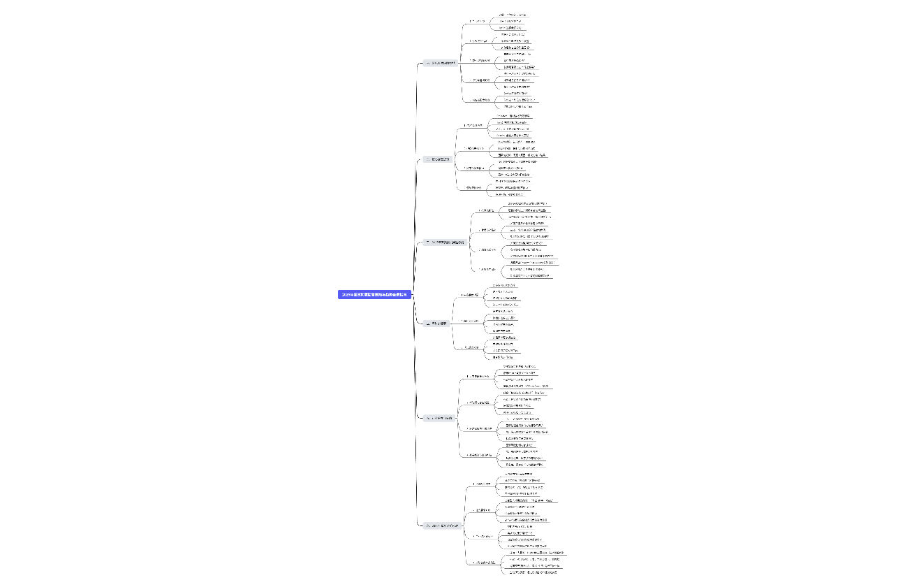 优化组织架构促进跨部门协同与资源高效配置