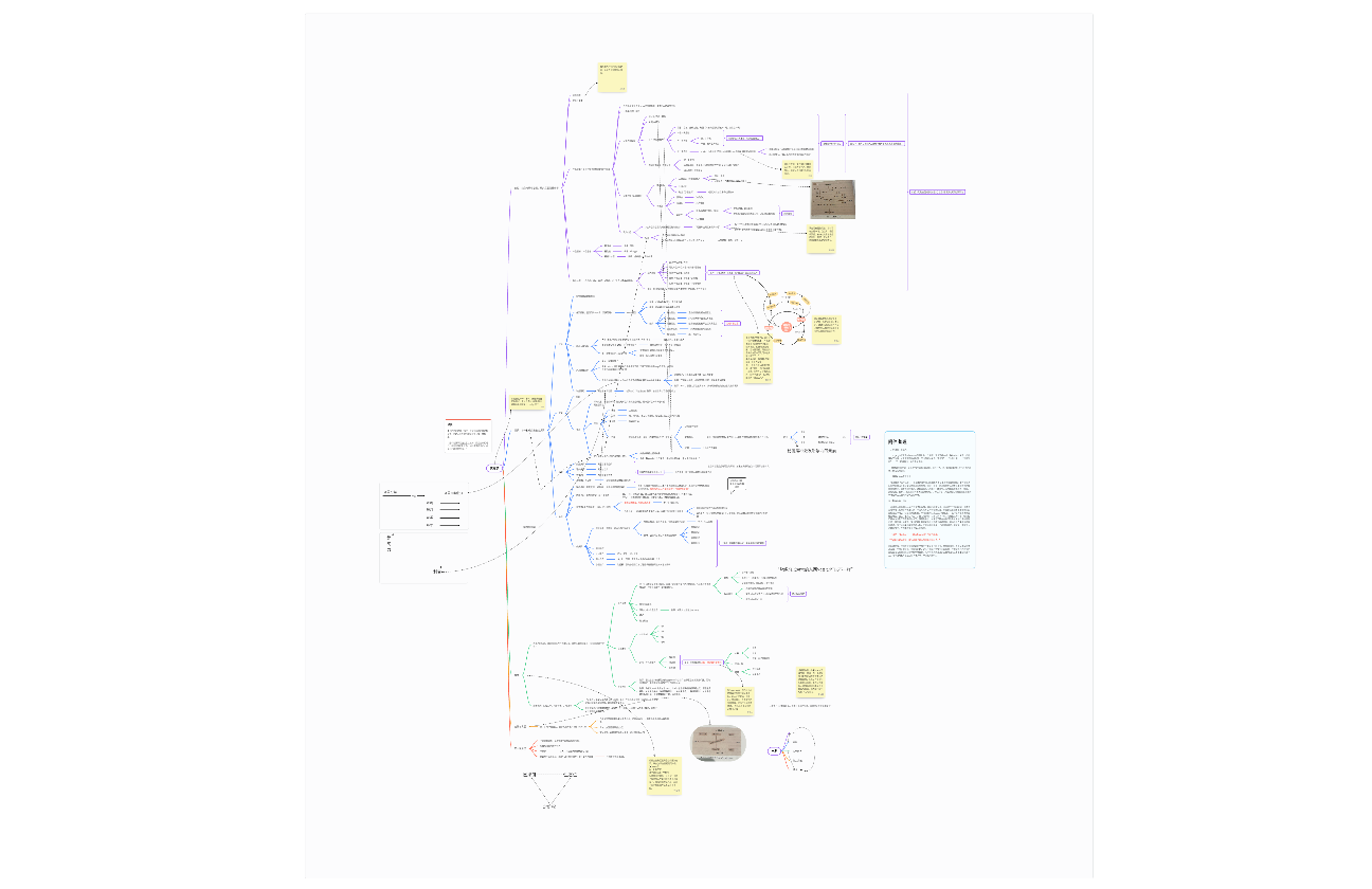 真需求--梁宁 读书笔记