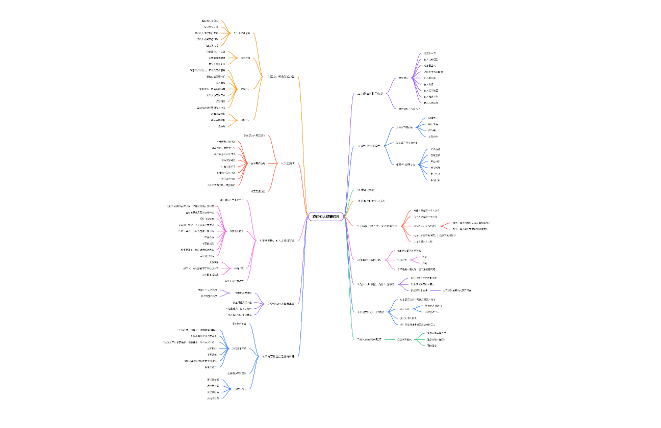 跟任何人都聊得来读书笔记