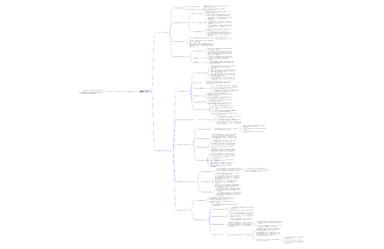读书《深度工作》