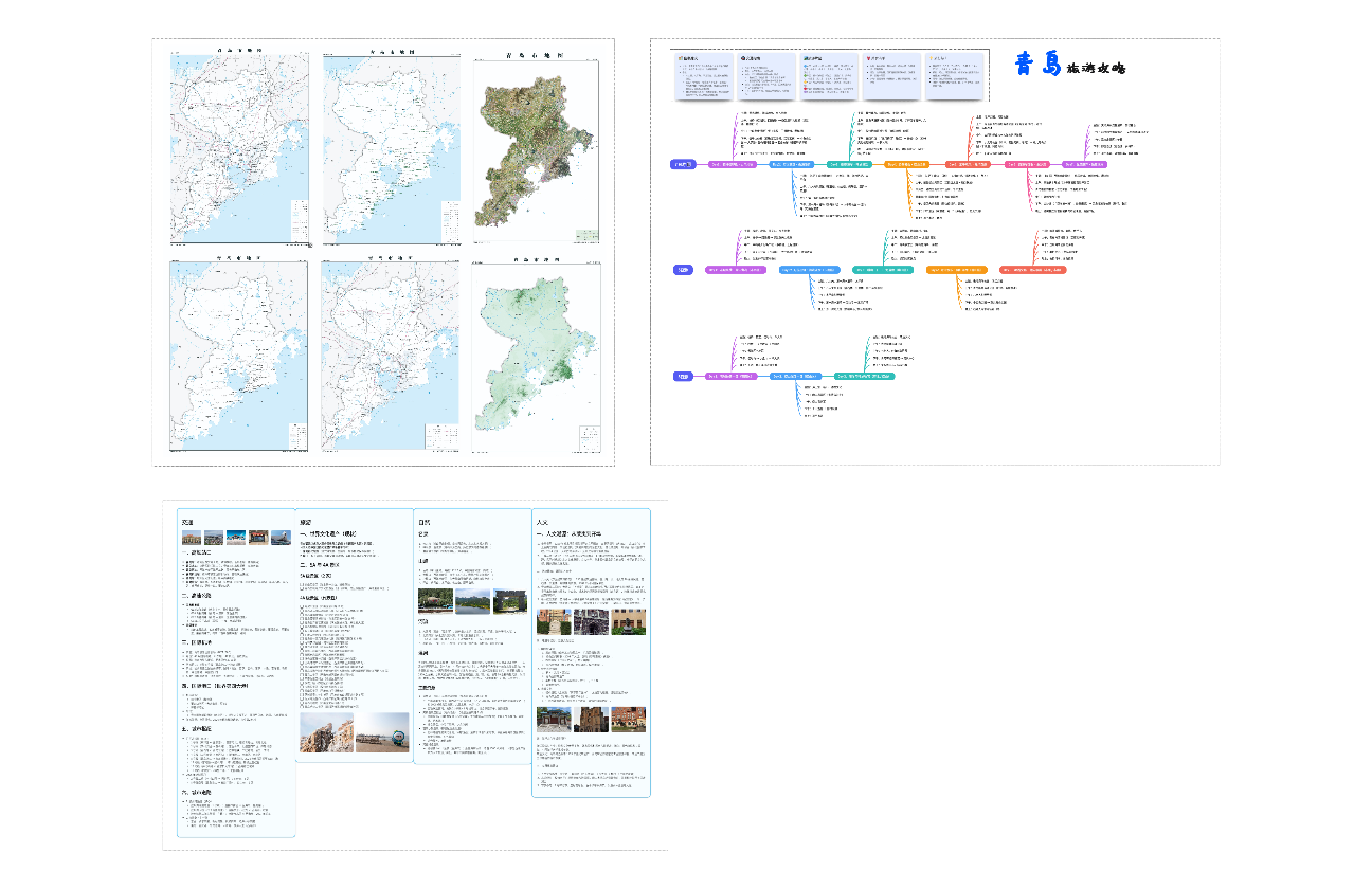青岛旅游3日/5日/7日规划